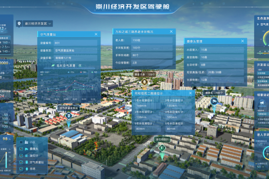 中国系统：为社区注”智”，为城市赋”能”